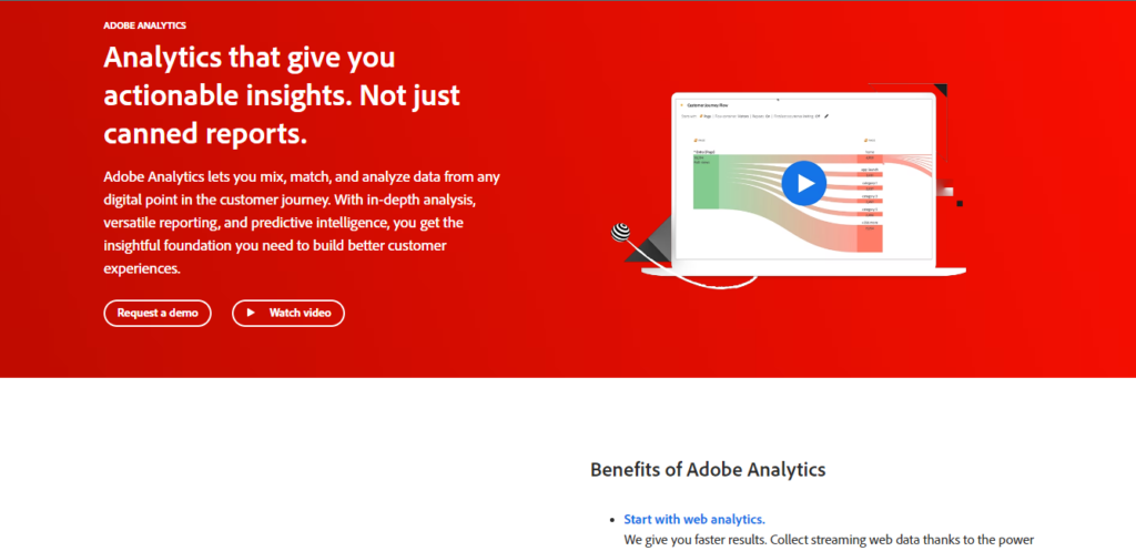 Customer Analytics Software: Adobe Analytics Home